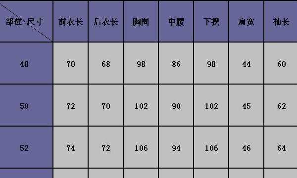 得進尺寸是什么意思,工程制圖中的∮是什么意思圖4