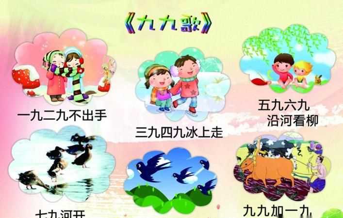 有句俗語“一九二九不出手，二九三九冰上走，四九五九沿河看柳”后邊怎么說
