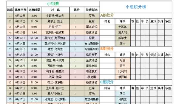 歐洲杯賽程表直播表,歐國(guó)聯(lián)決賽時(shí)間是什么時(shí)候圖3