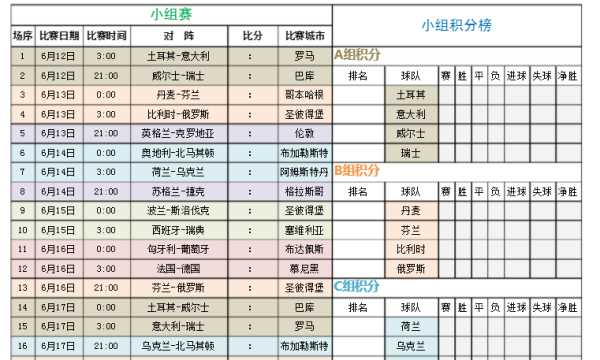 歐洲杯賽程表直播表,歐國(guó)聯(lián)決賽時(shí)間是什么時(shí)候圖4