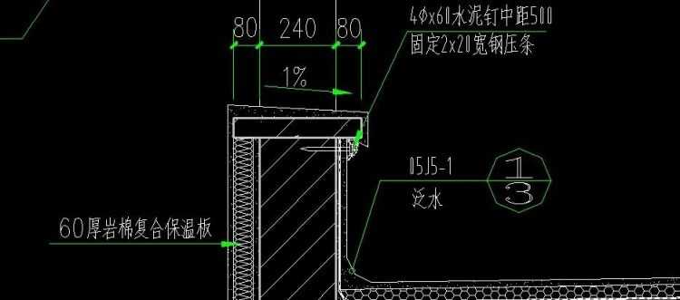 屋頂?shù)乃a是什么樣子的