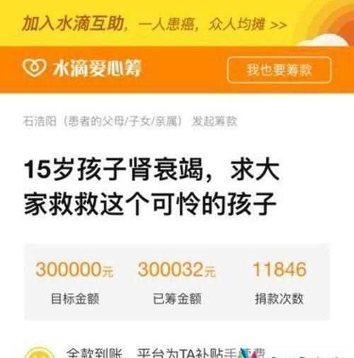 發(fā)起水滴籌需要什么條件?具體點