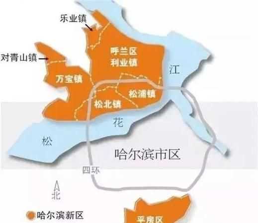 哈爾濱利民開發(fā)區(qū)屬于哪個區(qū),哈爾濱利民開發(fā)區(qū) 是屬于松北區(qū)還是呼蘭區(qū)