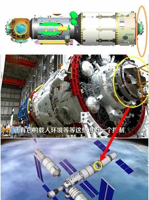 空間站幾個艙都叫什么