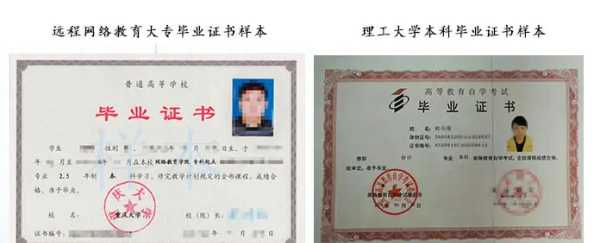 網(wǎng)絡(luò)教育文憑有用,遠程網(wǎng)絡(luò)教育的學(xué)歷有用嗎圖4