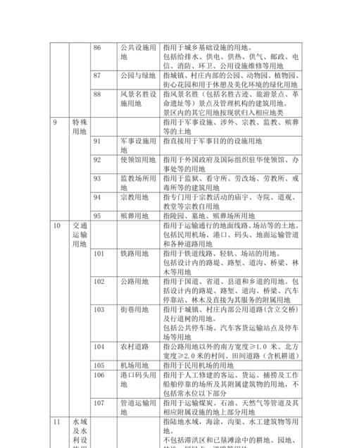 國(guó)有土地證有幾種性質(zhì)