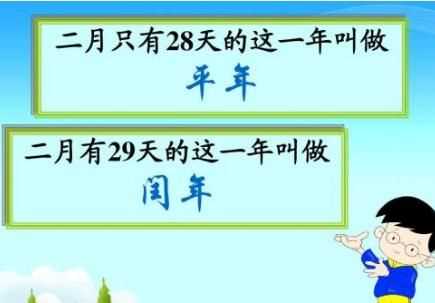 閏年全年有多少天，閏年的定義，閏年全年有多少天？圖2