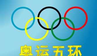 奧運(yùn)五環(huán)顏色的意義,奧運(yùn)五環(huán)的顏色分別代表了什么國家圖3