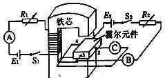 如何檢測一個電磁鐵的質量好壞視頻
