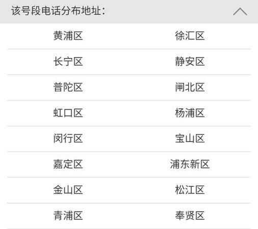 0256是什么地方的區(qū)號(hào)