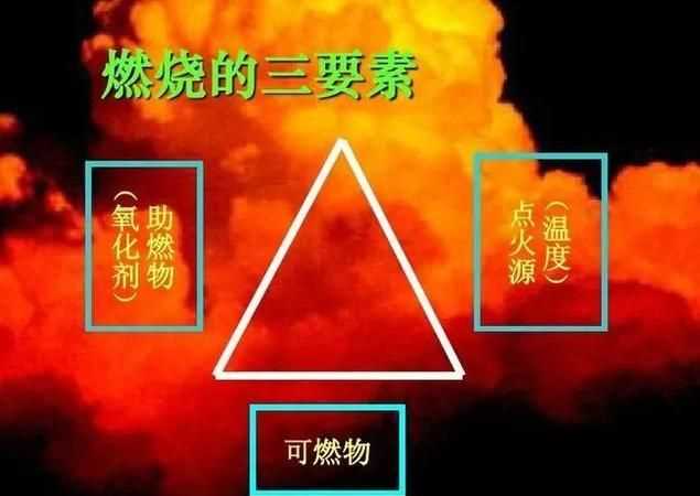 為什么水不能燃燒20字