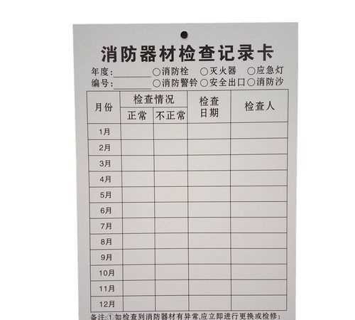 使用滅火器前要先檢查壓力表，哪種情況不可用
