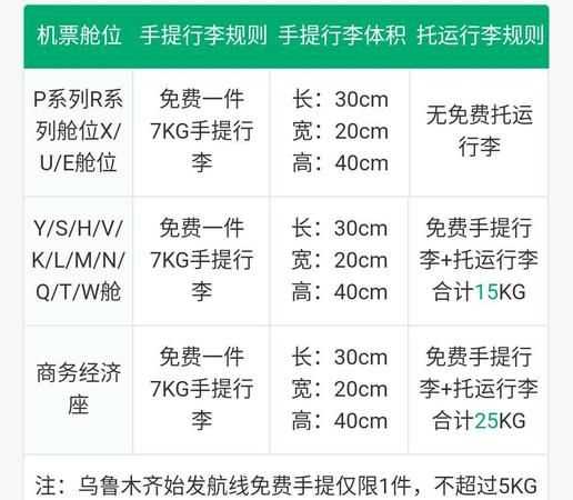 飛機(jī)登機(jī)行李箱尺寸規(guī)定