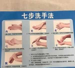 洗手時(shí)間不少于多少秒每個(gè)步驟，七步洗手法時(shí)間應(yīng)不少于？圖3
