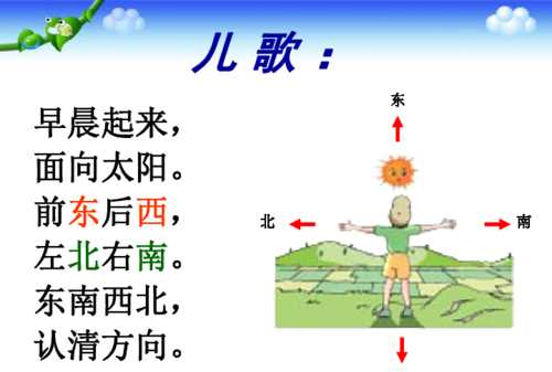 現(xiàn)實生活中怎樣辨別方向確定東南西北！請舉例詳細說明