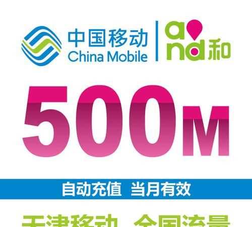 天津移動積分商城中“情侶對卡”城市卡有嘛用途