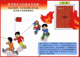 消防安全知識(shí)銀行