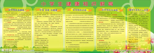 安全知識海報(bào)小學(xué)生