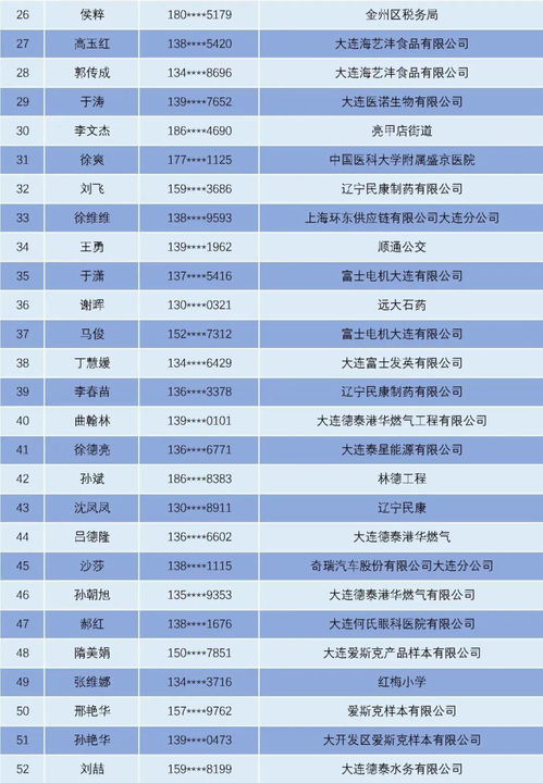 安全生產(chǎn)知識網(wǎng)絡(luò)競賽新聞稿