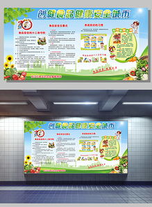 創(chuàng)建食品安全城市知識(shí)培訓(xùn)