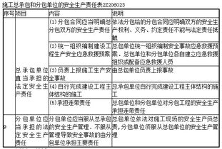施工隊(duì)安全知識(shí)試題