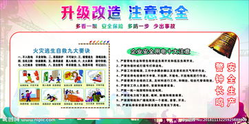 中學生用電防火安全知識