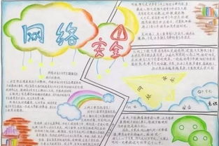 四級網絡安全知識手抄報