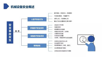 機(jī)電安全知識(shí).ppt