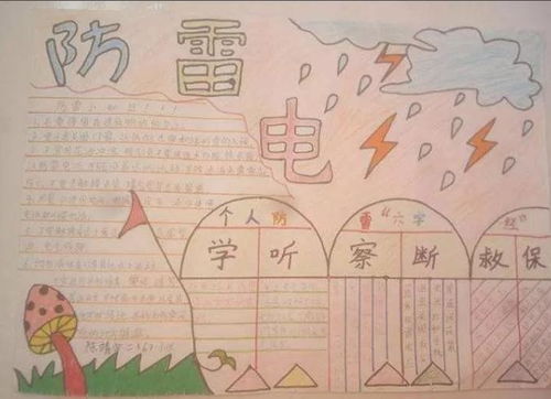 防雷電安全知識(shí)的手抄報(bào)