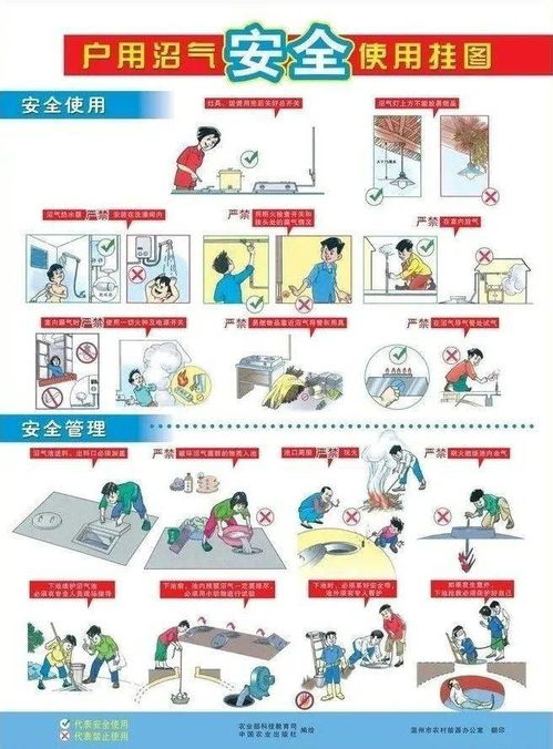 農(nóng)村沼氣安全知識培訓