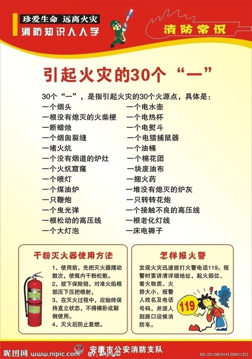 消防安全知識(shí)網(wǎng)絡(luò)測(cè)試
