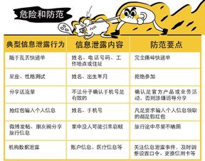 網(wǎng)絡(luò)安全電信日安全知識(shí)有獎(jiǎng)問達(dá)