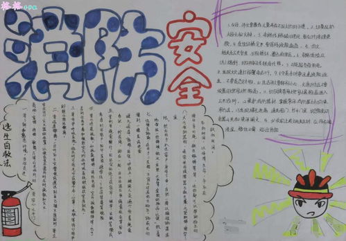 高中安全消防知識(shí)手抄報(bào)
