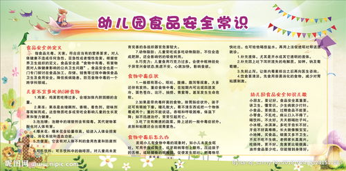 幼兒食品安全知識答卷信息報道