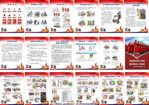 防火安全知識培訓(xùn)心的