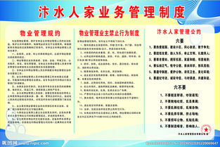 物業(yè)小區(qū)天然氣安全知識宣傳畫