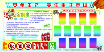 安全生產(chǎn)職責(zé)及相關(guān)消防知識(shí)