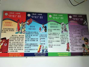 醫(yī)院開展消防安全知識培訓(xùn)簡報(bào)