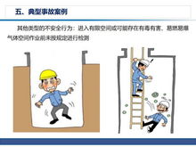 認(rèn)真學(xué)習(xí)安全生產(chǎn)知識