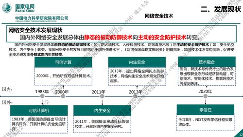 國(guó)家電網(wǎng)信息網(wǎng)絡(luò)安全知識(shí)題庫(kù)