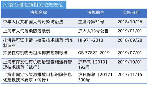 設(shè)施設(shè)備安全運(yùn)行知識(shí)