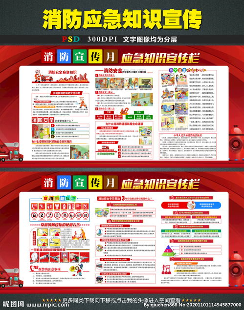 消防安全應(yīng)急救援知識(shí)