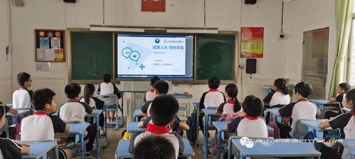 環(huán)城小學(xué)安全知識(shí)競(jìng)賽