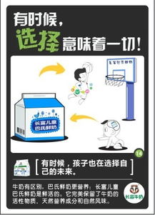 關(guān)于牛奶相關(guān)安全知識(shí)