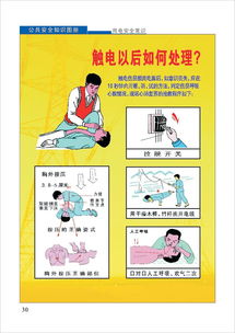 科普知識(shí)電安全