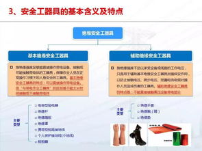 安全工器培訓(xùn)知識
