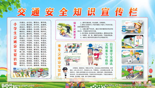 安全知識(shí)校園板報(bào)