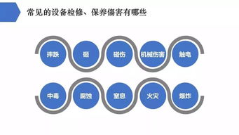 檢維修現(xiàn)場安全知識