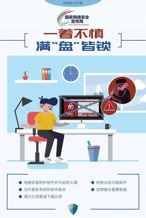 網絡安全的知識是