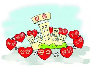不與同學打架安全知識